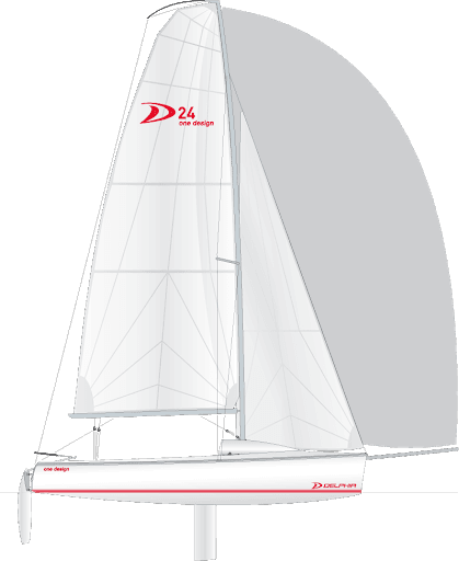 Mistrzostwa Polski Klasy Delphia 24OD REGALUX CUP 2021