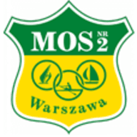 MOS nr.2