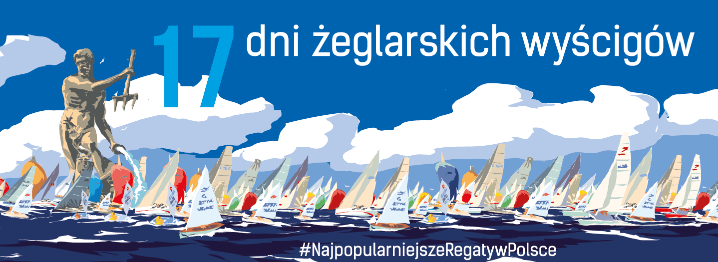 ENERGA NORD CUP Gdańsk